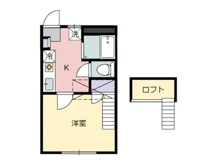 コーポルミエールI(1K/1階)の間取り写真