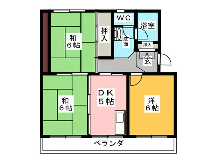 須原ハイツ(3DK/3階)の間取り写真