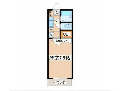 ホクトブランカ小松島(1K/2階)の間取り写真