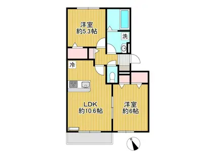 GEMINI(2LDK/2階)の間取り写真