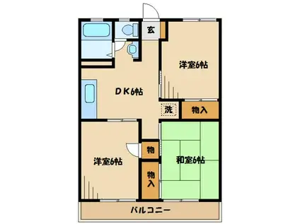 セジュール・コンタルIII(3DK/2階)の間取り写真