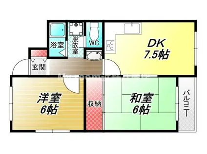 梅村ハイツ(2DK/3階)の間取り写真