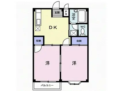 エルディムグリーンハイツ(2DK/2階)の間取り写真