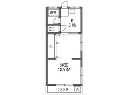 アーバンハイム成城(1K/2階)の間取り写真
