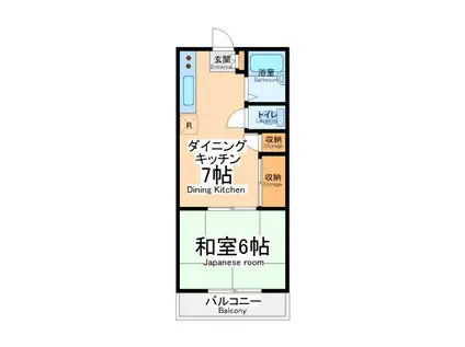 コーポサルビア(1DK/2階)の間取り写真