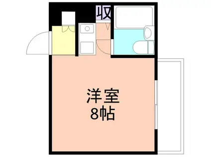 サザンハイツ六十谷(ワンルーム/2階)の間取り写真