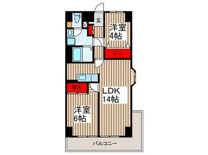 TSGARDEN越谷大袋(2LDK/8階)の間取り写真