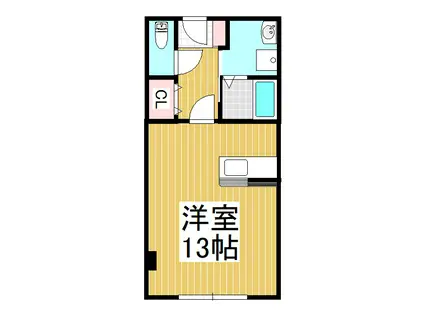 アヴァンティ上山田(ワンルーム/2階)の間取り写真