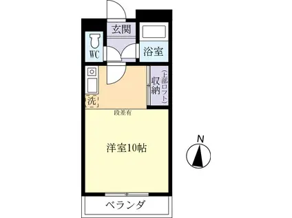 丸五富士(ワンルーム/2階)の間取り写真