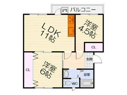 国土コーポ諏訪森(2LDK/4階)の間取り写真