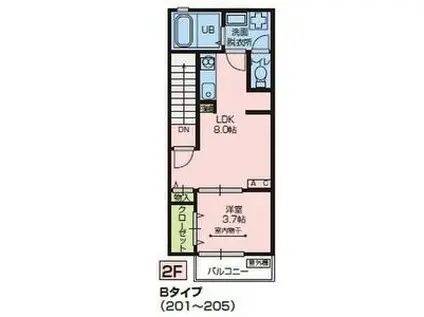 WISTERIAIII(1LDK/2階)の間取り写真