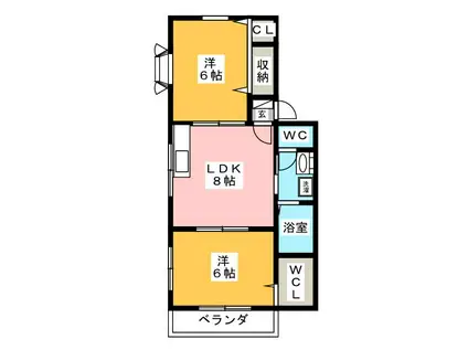 エバーグリーンビュー(2DK/1階)の間取り写真