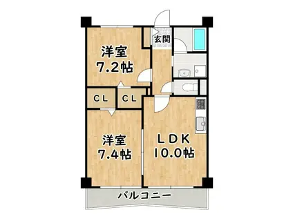 サントル・リヴァージュ参番館(2LDK/1階)の間取り写真