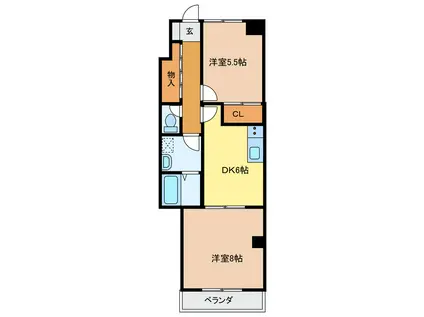 レジデンス大野(2DK/1階)の間取り写真