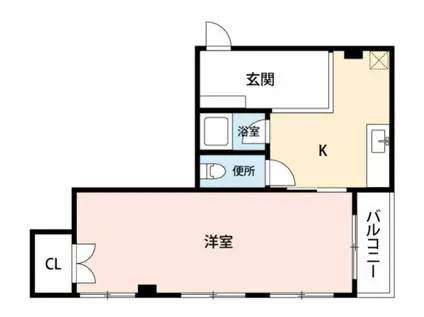 メゾン・メジテラーネ(1K/1階)の間取り写真