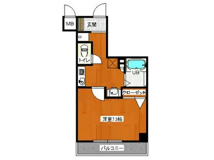 サンクレール立川(ワンルーム/2階)の間取り写真