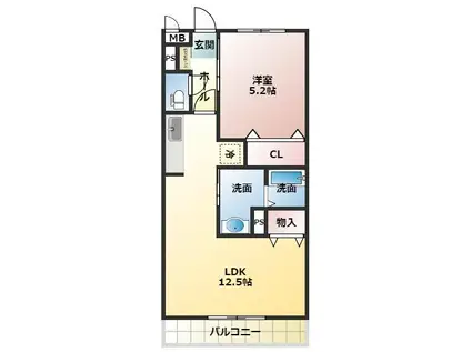 CORPOROUSみやこ(1LDK/2階)の間取り写真