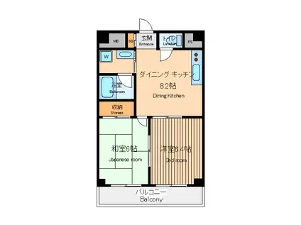 Kフラット(2DK/2階)の間取り写真