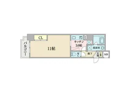 THOUSAND SHINーOSAKA(1K/7階)の間取り写真