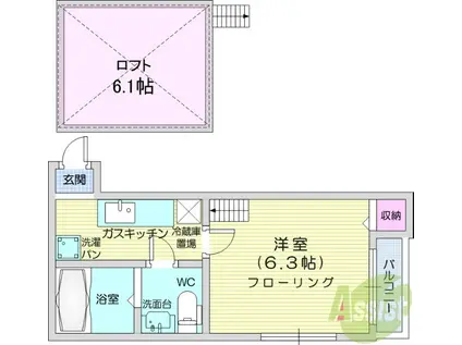 シャングリア仙台(1K/2階)の間取り写真