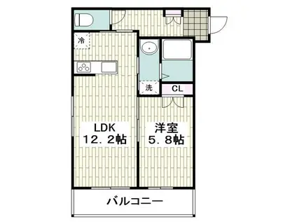 サンプランドール(1LDK/1階)の間取り写真