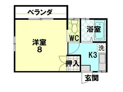 コーポかんだ(1K/2階)の間取り写真