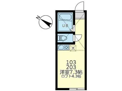 ユナイト武蔵小杉ウインダムストリート(ワンルーム/1階)の間取り写真