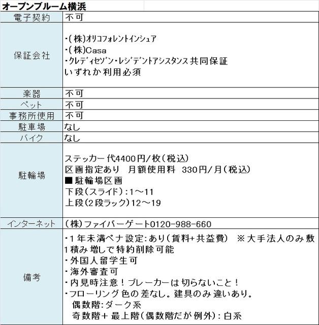 オープンブルーム横浜