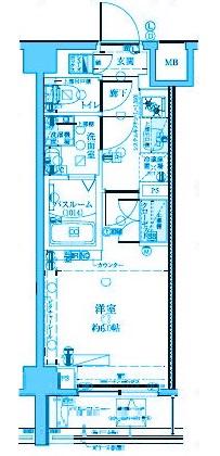 MAXIV武蔵小杉(1K/5階)の間取り写真