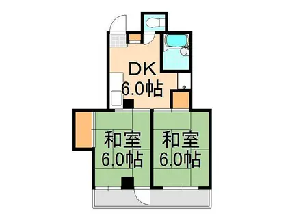 ミリオンマンション(2DK/2階)の間取り写真