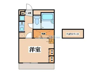レオパレスセレンコート高井田(1K/2階)の間取り写真