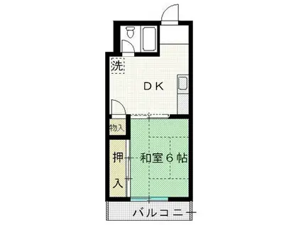 ニューライフ(1DK/1階)の間取り写真