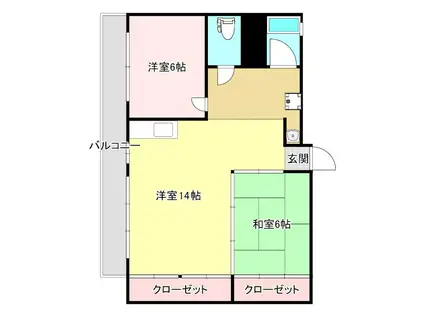 恵比須ビル(2LDK/2階)の間取り写真