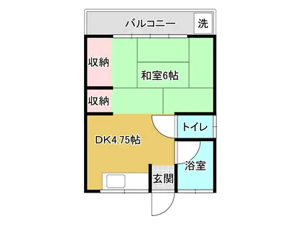 現状渡し 三葉荘(ワンルーム/2階)の間取り写真
