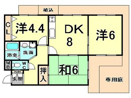 甲子園浦風町アーバンリズ(3DK/1階)の間取り写真