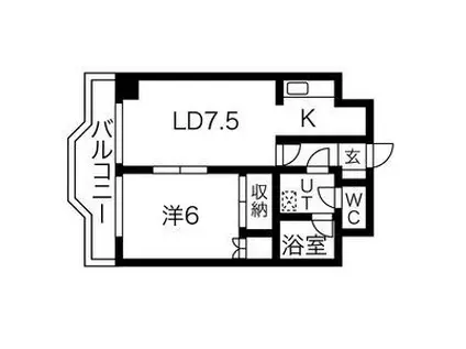 ロフティ滝沢(1LDK/8階)の間取り写真