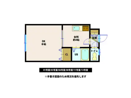 クリア北浜(1K/2階)の間取り写真