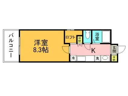 ポラリス御幸(1K/3階)の間取り写真