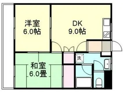 ミレニアムII(2DK/1階)の間取り写真
