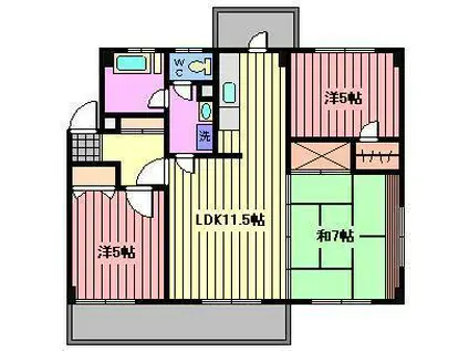 浦和東マンション(3LDK/3階)の間取り写真