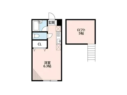 Sコート美原(ワンルーム/1階)の間取り写真