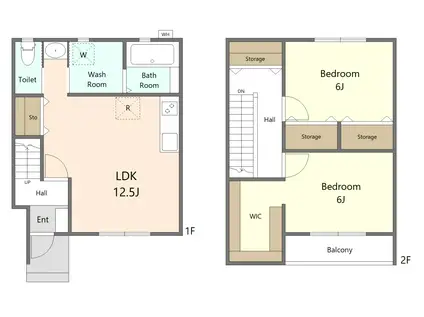 サウスヒルズ(2LDK/1階)の間取り写真