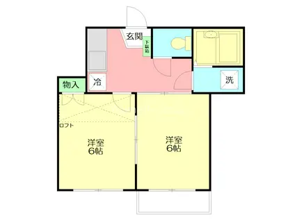 ファーストライフ平塚南原(2K/2階)の間取り写真