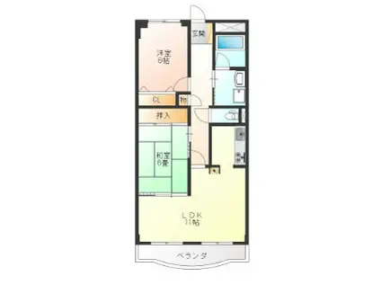 ザ・ミレニアムレジデンス(2LDK/2階)の間取り写真