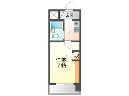 アソシエイトプラザ(1K/5階)の間取り写真