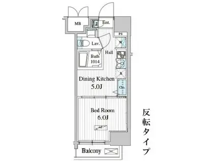 TOTSU RESIDENCE KAMINARIMON(1DK/8階)の間取り写真