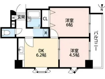 ＪＲ山手線 鶯谷駅 徒歩5分 8階建 築38年(2DK/2階)の間取り写真