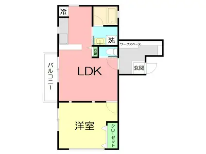 BT藤沢弥勒寺(1LDK/3階)の間取り写真