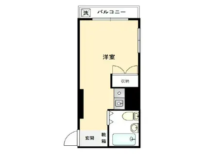 浅草三和ビル(ワンルーム/8階)の間取り写真