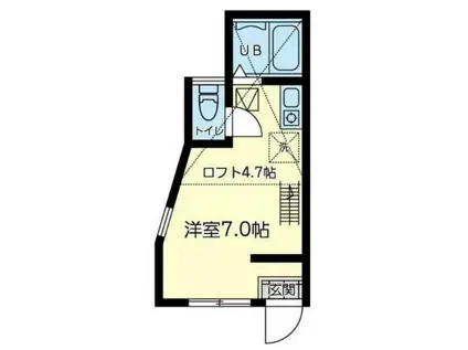 ユナイト新町ファンタジスタ(ワンルーム/1階)の間取り写真